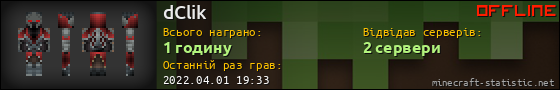 Юзербар 560x90 для dClik