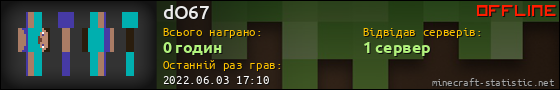 Юзербар 560x90 для dO67