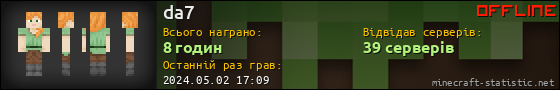 Юзербар 560x90 для da7