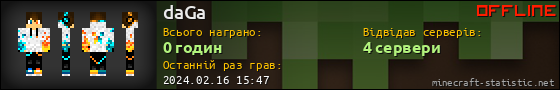 Юзербар 560x90 для daGa