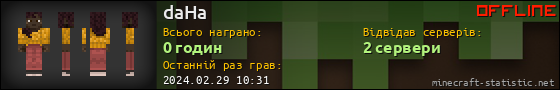 Юзербар 560x90 для daHa