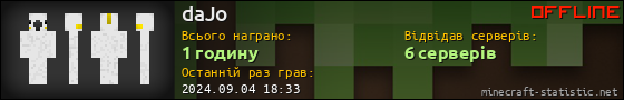 Юзербар 560x90 для daJo