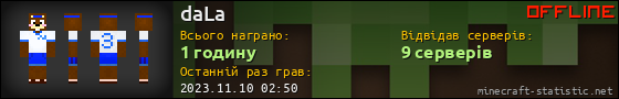 Юзербар 560x90 для daLa