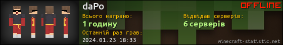 Юзербар 560x90 для daPo