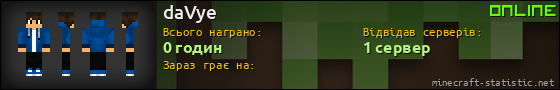 Юзербар 560x90 для daVye