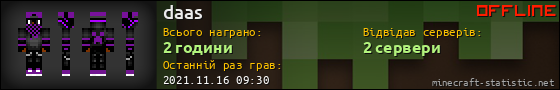 Юзербар 560x90 для daas