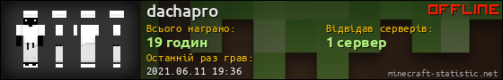 Юзербар 560x90 для dachapro