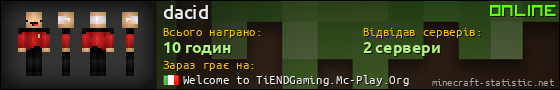Юзербар 560x90 для dacid