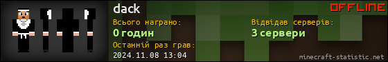 Юзербар 560x90 для dack