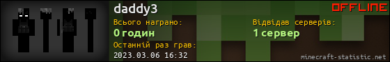 Юзербар 560x90 для daddy3