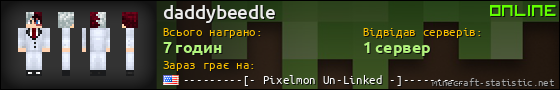 Юзербар 560x90 для daddybeedle