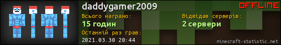 Юзербар 560x90 для daddygamer2009