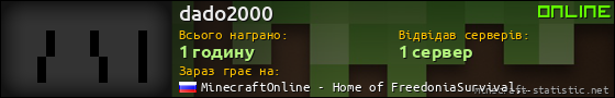 Юзербар 560x90 для dado2000