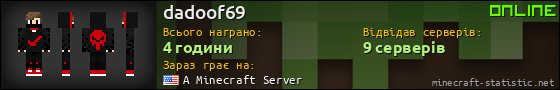 Юзербар 560x90 для dadoof69