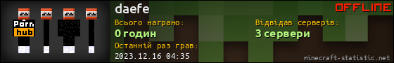 Юзербар 560x90 для daefe