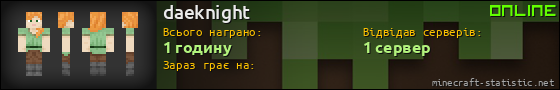 Юзербар 560x90 для daeknight