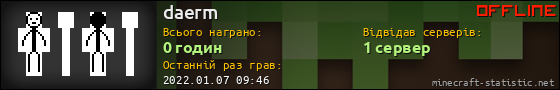 Юзербар 560x90 для daerm
