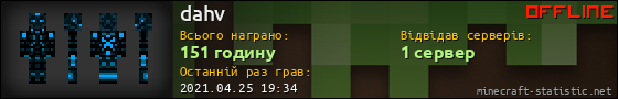 Юзербар 560x90 для dahv