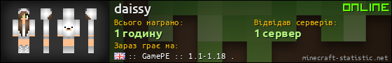 Юзербар 560x90 для daissy