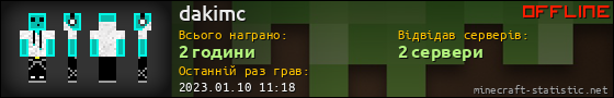 Юзербар 560x90 для dakimc