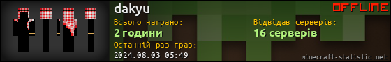 Юзербар 560x90 для dakyu