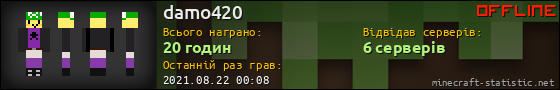 Юзербар 560x90 для damo420