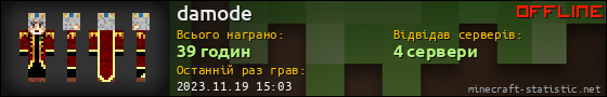 Юзербар 560x90 для damode