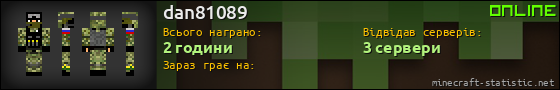 Юзербар 560x90 для dan81089