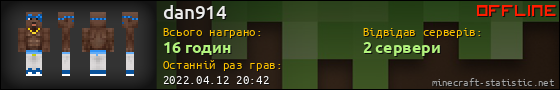 Юзербар 560x90 для dan914