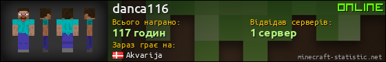 Юзербар 560x90 для danca116