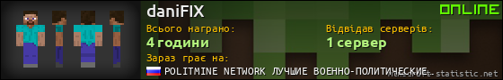 Юзербар 560x90 для daniFIX