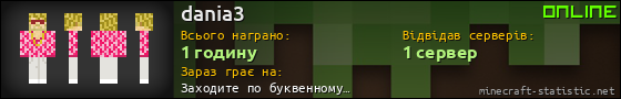 Юзербар 560x90 для dania3