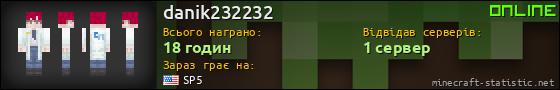 Юзербар 560x90 для danik232232