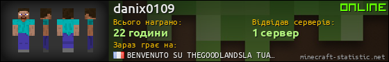 Юзербар 560x90 для danix0109