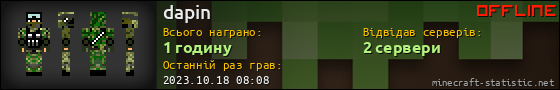 Юзербар 560x90 для dapin