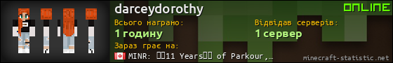 Юзербар 560x90 для darceydorothy