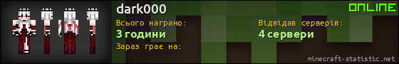 Юзербар 560x90 для dark000