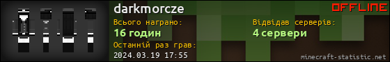 Юзербар 560x90 для darkmorcze