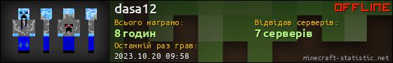 Юзербар 560x90 для dasa12