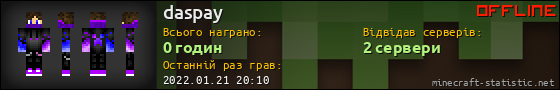 Юзербар 560x90 для daspay