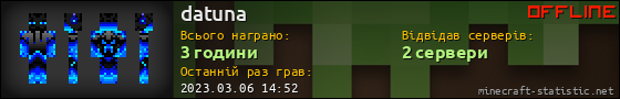 Юзербар 560x90 для datuna