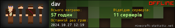 Юзербар 560x90 для dav