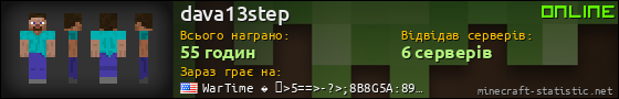 Юзербар 560x90 для dava13step