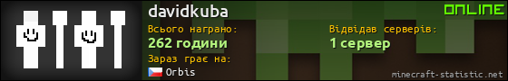 Юзербар 560x90 для davidkuba