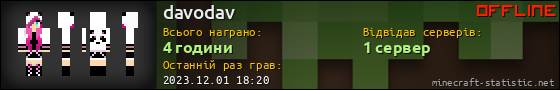 Юзербар 560x90 для davodav