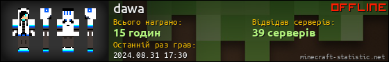 Юзербар 560x90 для dawa