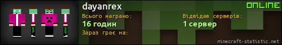 Юзербар 560x90 для dayanrex