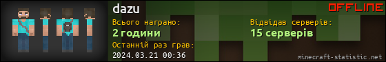 Юзербар 560x90 для dazu