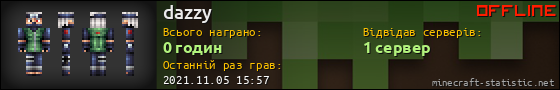 Юзербар 560x90 для dazzy