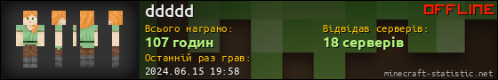 Юзербар 560x90 для ddddd